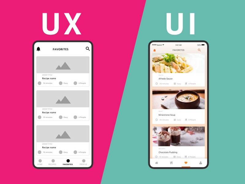 UX/UI y Diseño Centrado en el Usuario